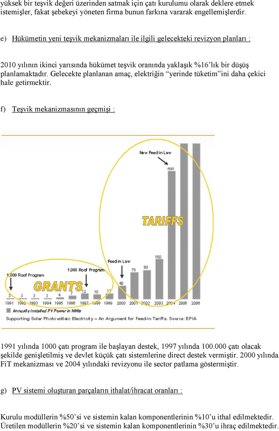 Gelecekte planlanan amaç, elektriğin yerinde tüketim ini daha çekici hale getirmektir. f) Teşvik mekanizmasının geçmişi : 1991 yılında 1000 çatı program ile başlayan destek, 1997 yılında 100.