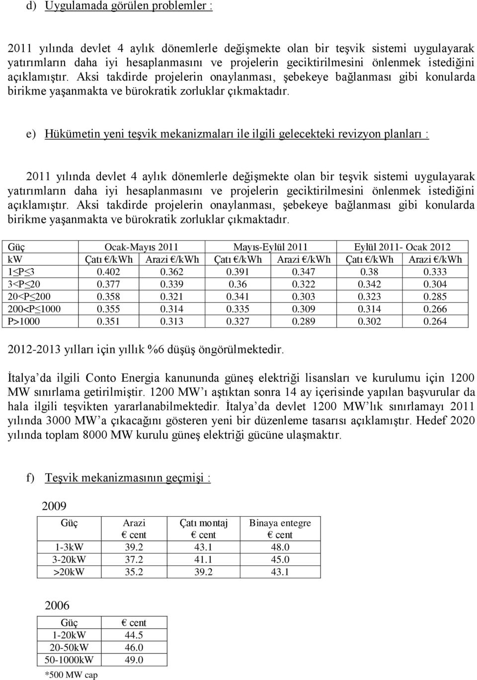 e) Hükümetin yeni teşvik mekanizmaları ile ilgili gelecekteki revizyon planları : 2011 yılında devlet 4 aylık dönemlerle değişmekte olan bir teşvik sistemi uygulayarak yatırımların daha iyi