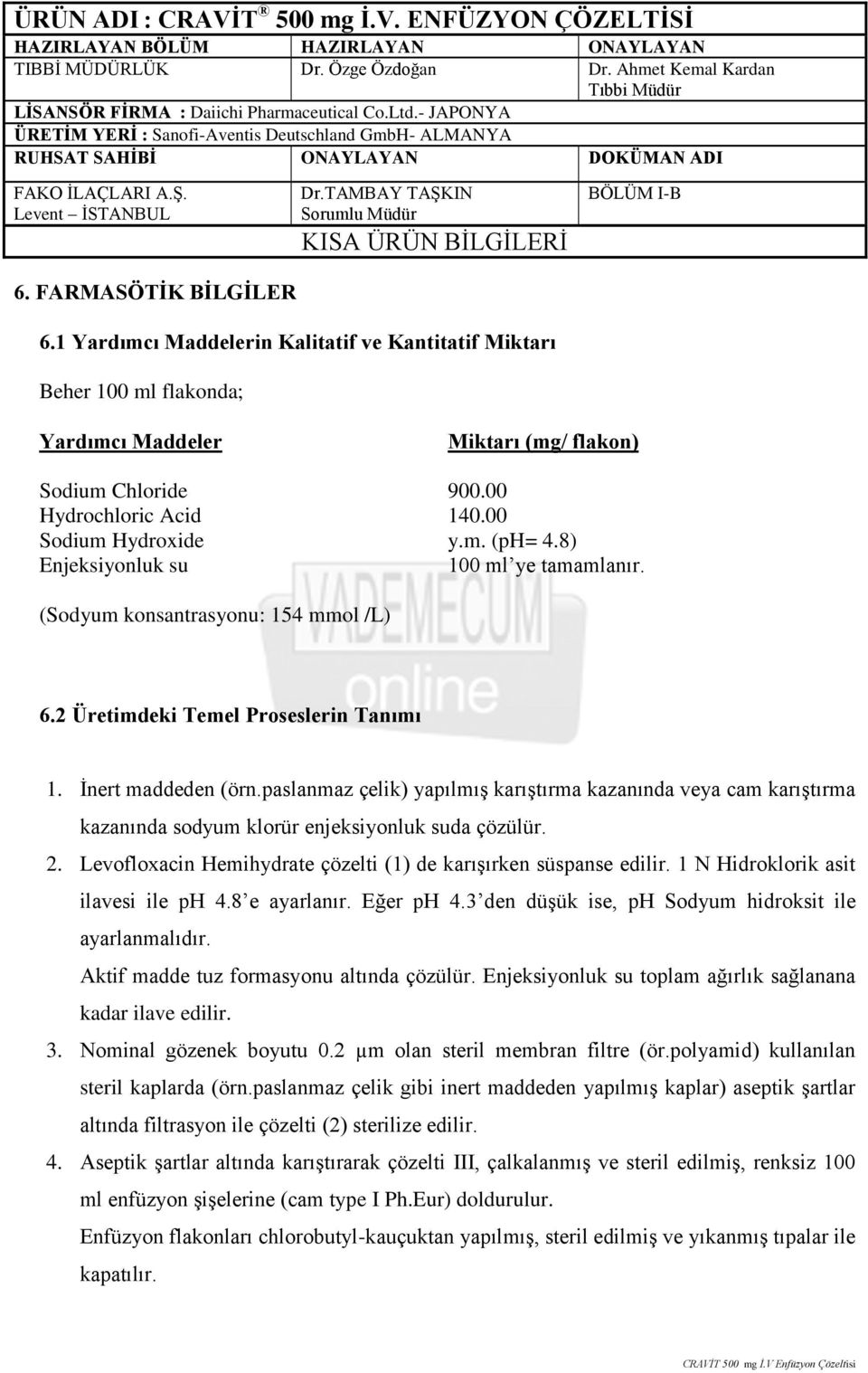 paslanmaz çelik) yapılmış karıştırma kazanında veya cam karıştırma kazanında sodyum klorür enjeksiyonluk suda çözülür. 2. Levofloxacin Hemihydrate çözelti (1) de karışırken süspanse edilir.