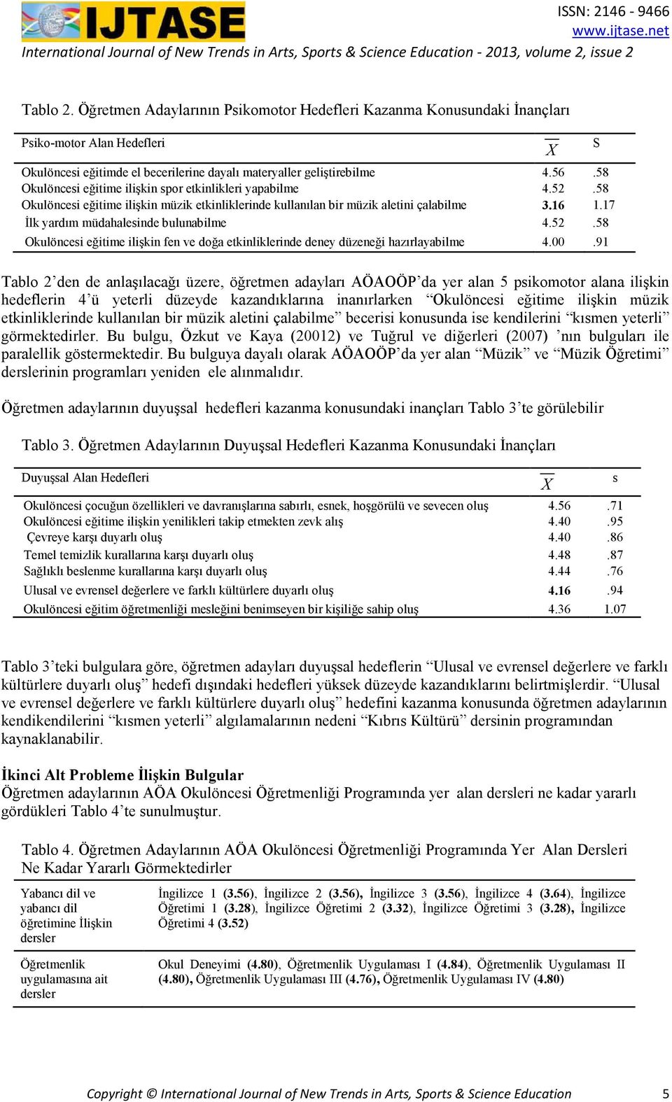 17 İlk yardım müdahalesinde bulunabilme 4.52.58 Okulöncesi eğitime ilişkin fen ve doğa etkinliklerinde deney düzeneği hazırlayabilme 4.00.