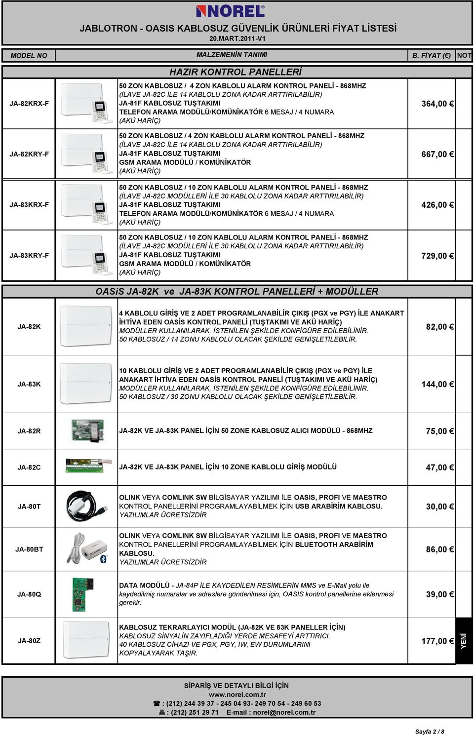 TUŞTAKIMI 667,00 GSM ARAMA MODÜLÜ / KOMÜNĐKATÖR (AKÜ HARĐÇ) 50 ZON KABLOSUZ / 10 ZON KABLOLU ALARM KONTROL PANELĐ - 868MHZ (ĐLAVE JA-82C MODÜLLERĐ ĐLE 30 KABLOLU ZONA KADAR ARTTIRILABĐLĐR) JA-83KRX-F