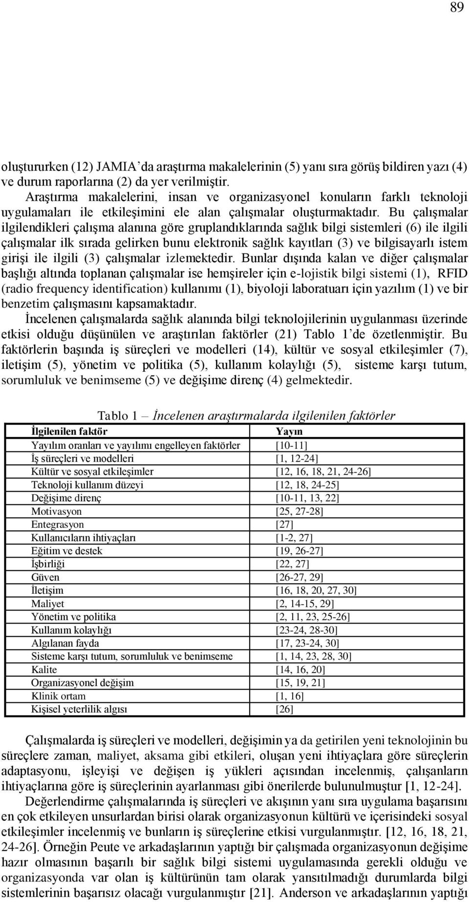 Bu çalışmalar ilgilendikleri çalışma alanına göre gruplandıklarında sağlık bilgi sistemleri (6) ile ilgili çalışmalar ilk sırada gelirken bunu elektronik sağlık kayıtları (3) ve bilgisayarlı istem