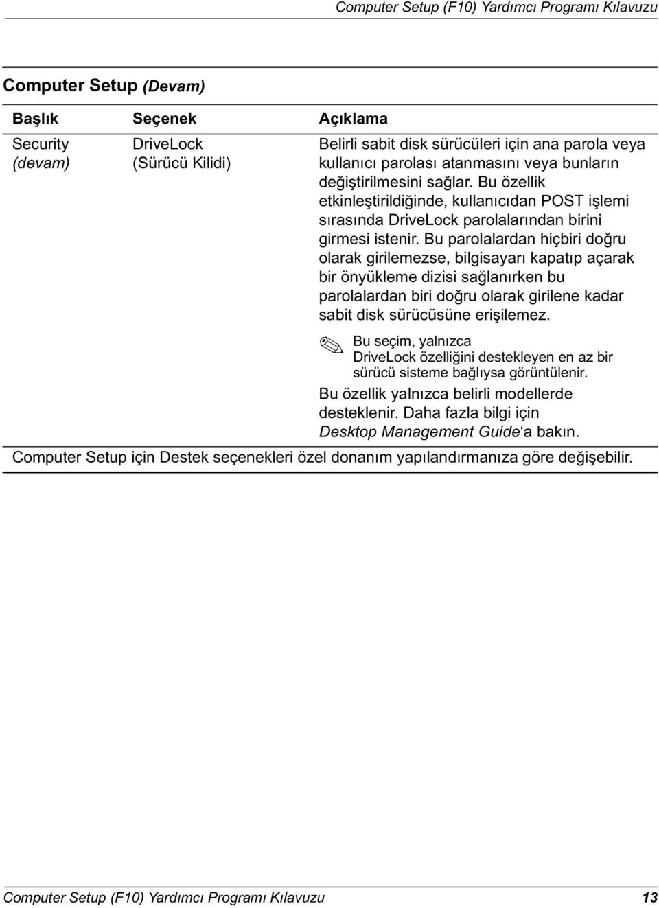 Bu parolalardan hiçbiri doğru olarak girilemezse, bilgisayarı kapatıp açarak bir önyükleme dizisi sağlanırken bu parolalardan biri doğru olarak girilene kadar sabit disk sürücüsüne