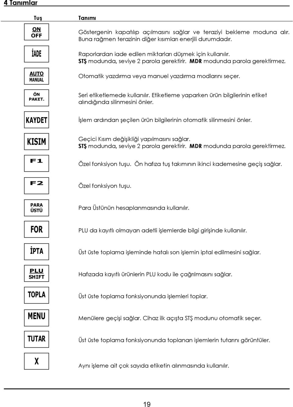 Seri etiketlemede kullanılır. Etiketleme yaparken ürün bilgilerinin etiket alındığında silinmesini önler. İşlem ardından şeçilen ürün bilgilerinin otomatik silinmesini önler.