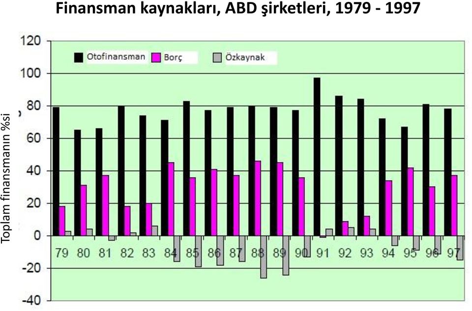 Finansman