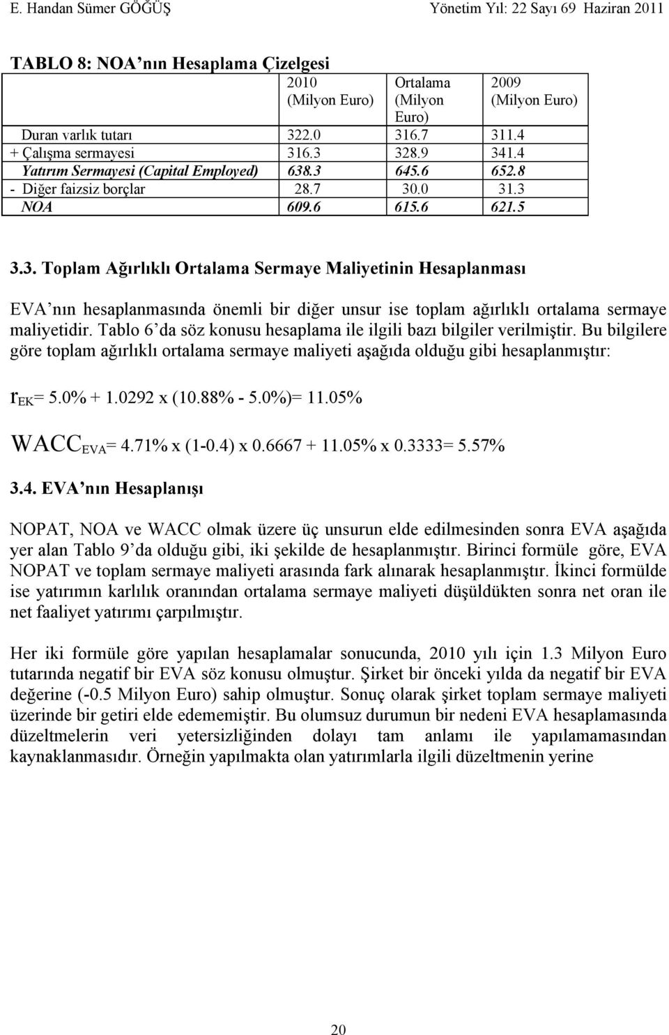 Tablo 6da söz konusu hesaplama ile ilgili baz bilgiler verilmi tir. Bu bilgilere göre toplam a rl kl ortalama sermaye maliyeti a a da oldu u gibi hesaplanm t r: r EK = 5.0% + 1.0292 x (10.88% - 5.