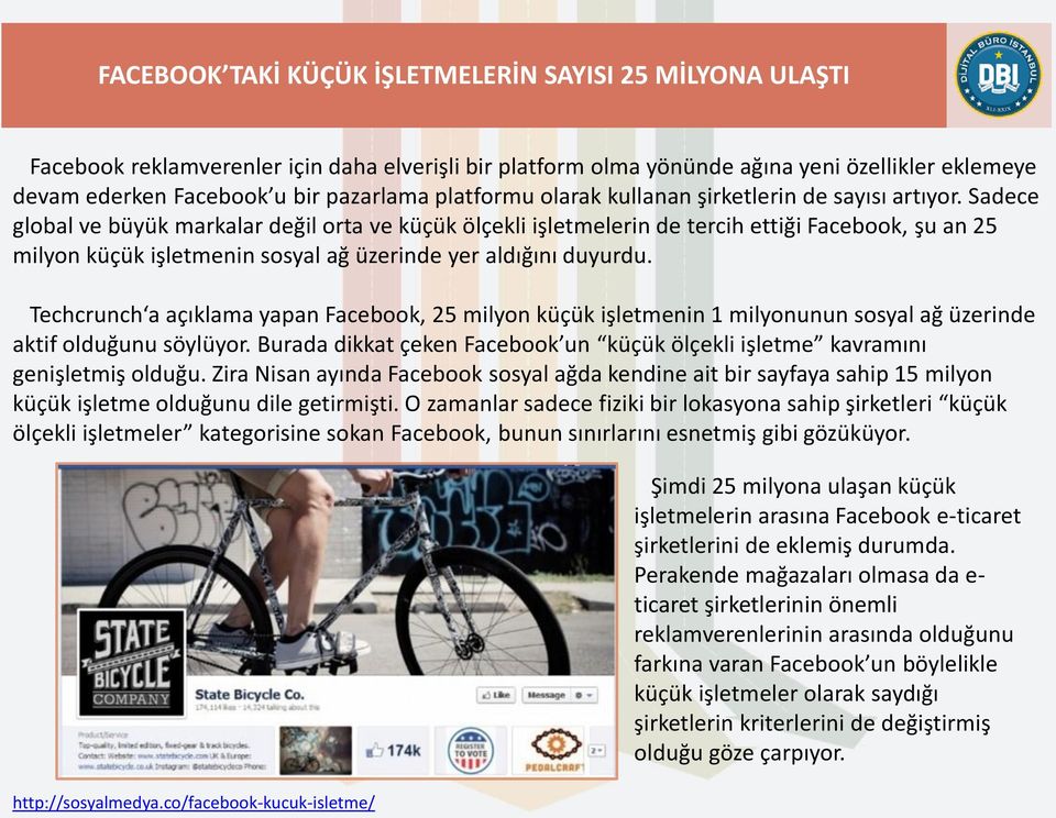 Sadece global ve büyük markalar değil orta ve küçük ölçekli işletmelerin de tercih ettiği Facebook, şu an 25 milyon küçük işletmenin sosyal ağ üzerinde yer aldığını duyurdu.