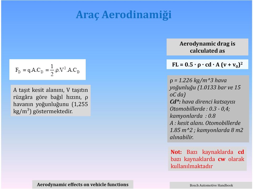 ρ = 1.226 kg/m^3 hava yoğunluğu (1.0133 bar ve 15 ocda) Cd*: hava direnci katsayısı Otomobillerde : 0.3-0,4; kamyonlarda : 0.