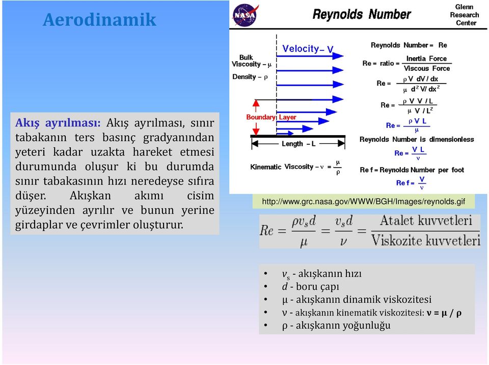 Akışkan akımı cisim yüzeyinden ayrılır ve bunun yerine girdaplar ve çevrimler oluşturur. http://www.grc.nasa.