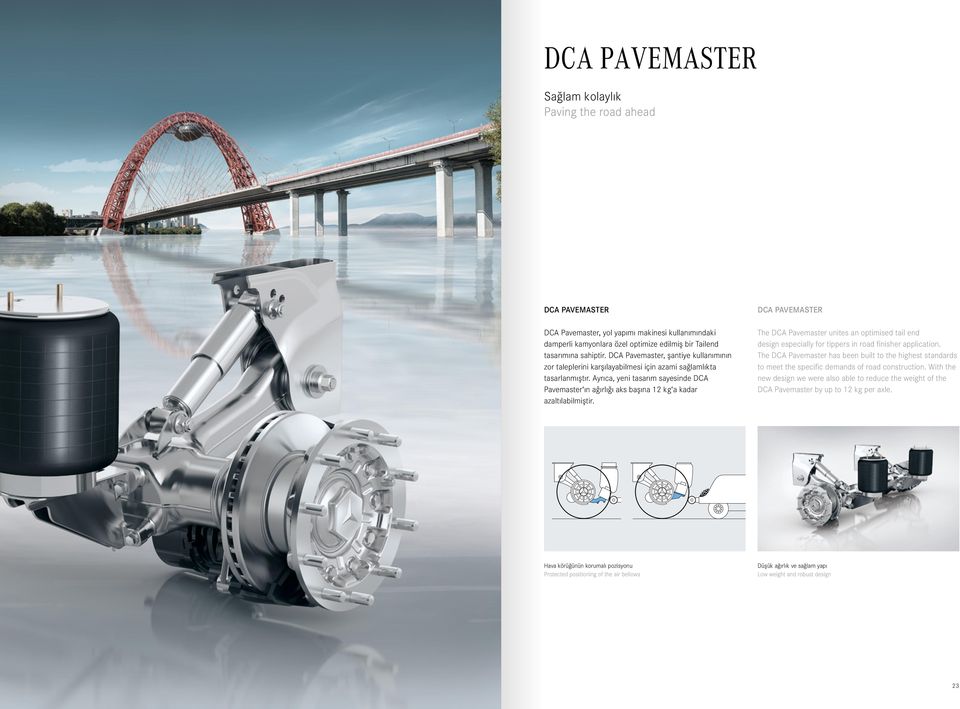 Ayrıca, yeni tasarım sayesinde DCA Pavemaster ın ağırlığı aks başına 12 kg a kadar azaltılabilmiştir.