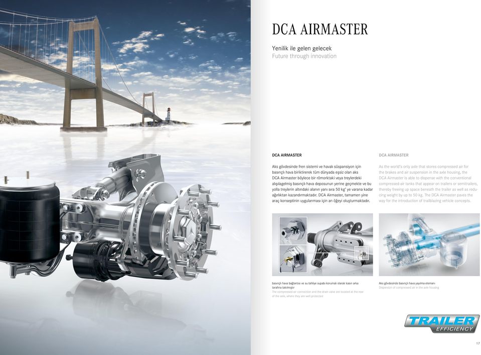 kazandırmaktadır. DCA Airmaster, tamamen yine araç konseptinin uygulanması için an öğeyi oluşturmaktadır.