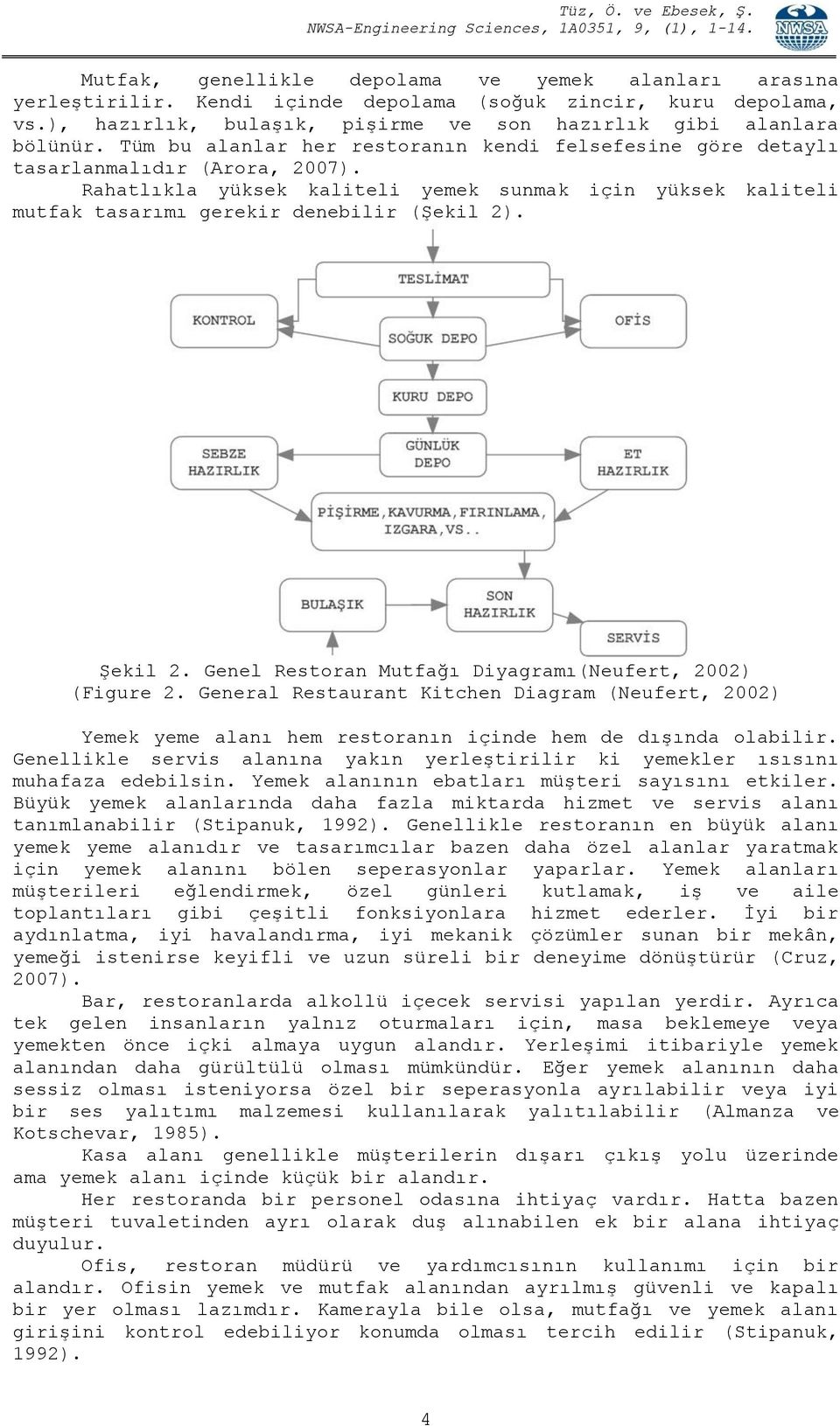 Şekil 2. Genel Restoran Mutfağı Diyagramı(Neufert, 2002) (Figure 2. General Restaurant Kitchen Diagram (Neufert, 2002) Yemek yeme alanı hem restoranın içinde hem de dışında olabilir.