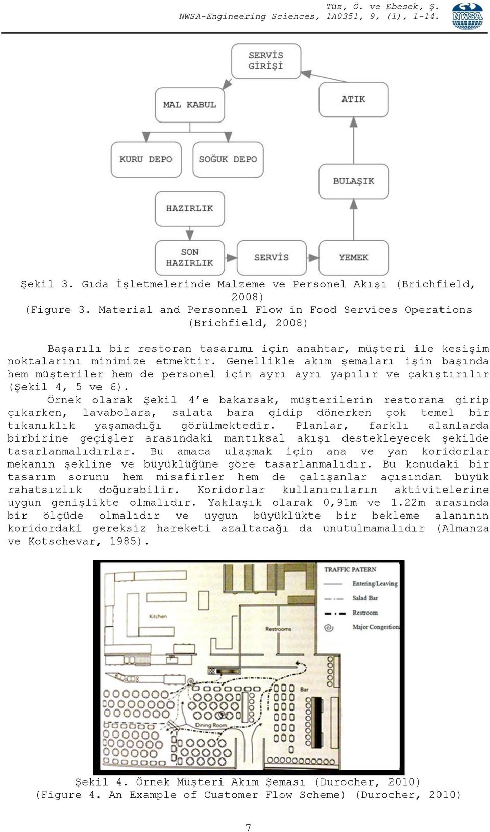 Genellikle akım şemaları işin başında hem müşteriler hem de personel için ayrı ayrı yapılır ve çakıştırılır (Şekil 4, 5 ve 6).