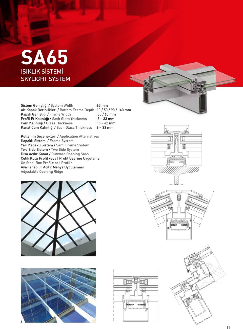 Kullanım Seçenekleri / Application Alternatives Kapaklı Sistem / Frame System Yarı Kapaklı Sistem / Semi Frame System Two Side Sistem / Two Side System Dışa Açılır