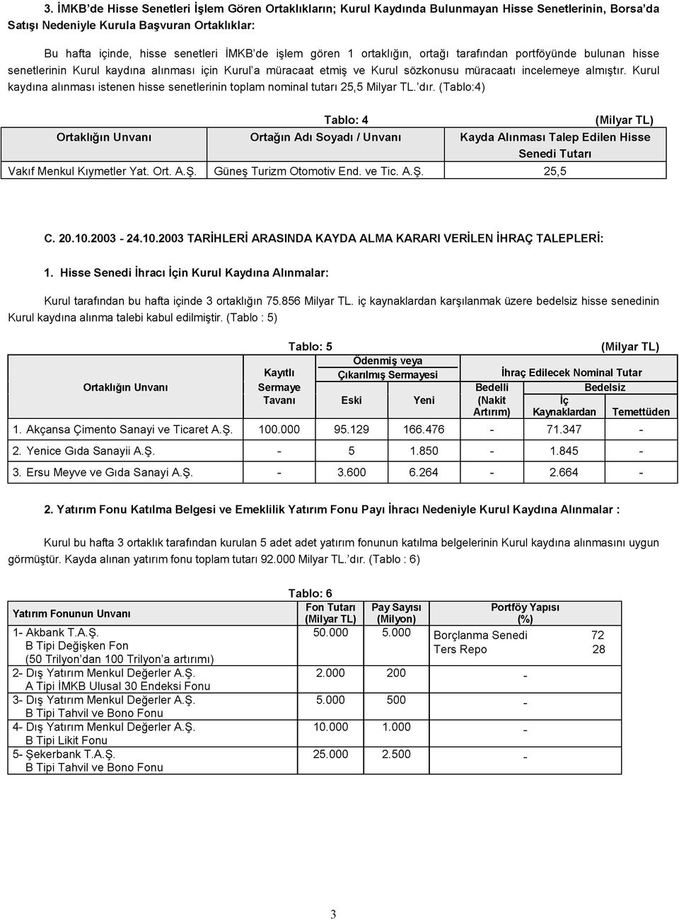 Kurul kaydına alınması istenen hisse senetlerinin toplam nominal tutarı 25,5 Milyar TL.'dır.