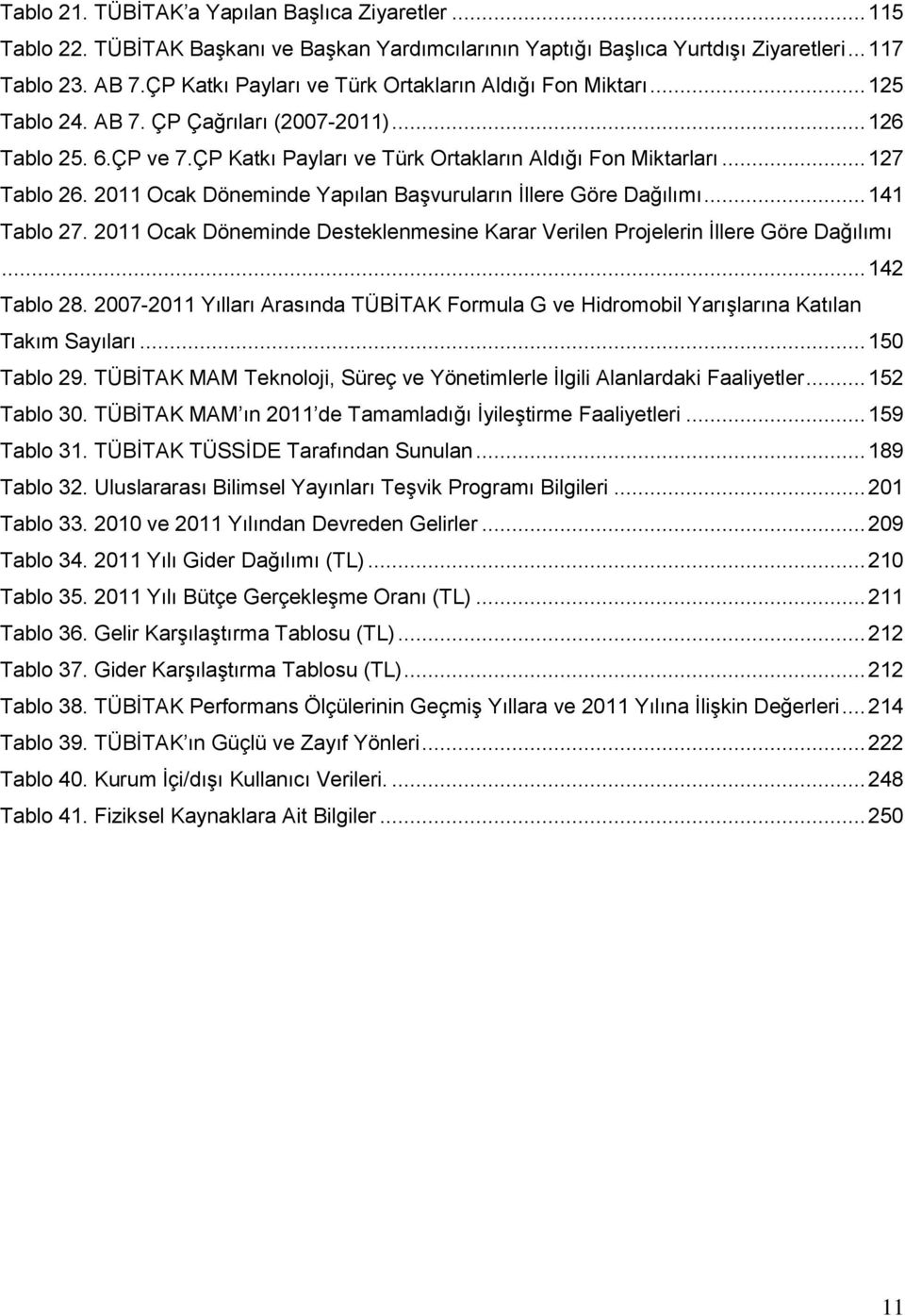 .. 127 Tablo 26. 2011 Ocak Döneminde Yapılan Başvuruların İllere Göre Dağılımı... 141 Tablo 27. 2011 Ocak Döneminde Desteklenmesine Karar Verilen Projelerin İllere Göre Dağılımı... 142 Tablo 28.