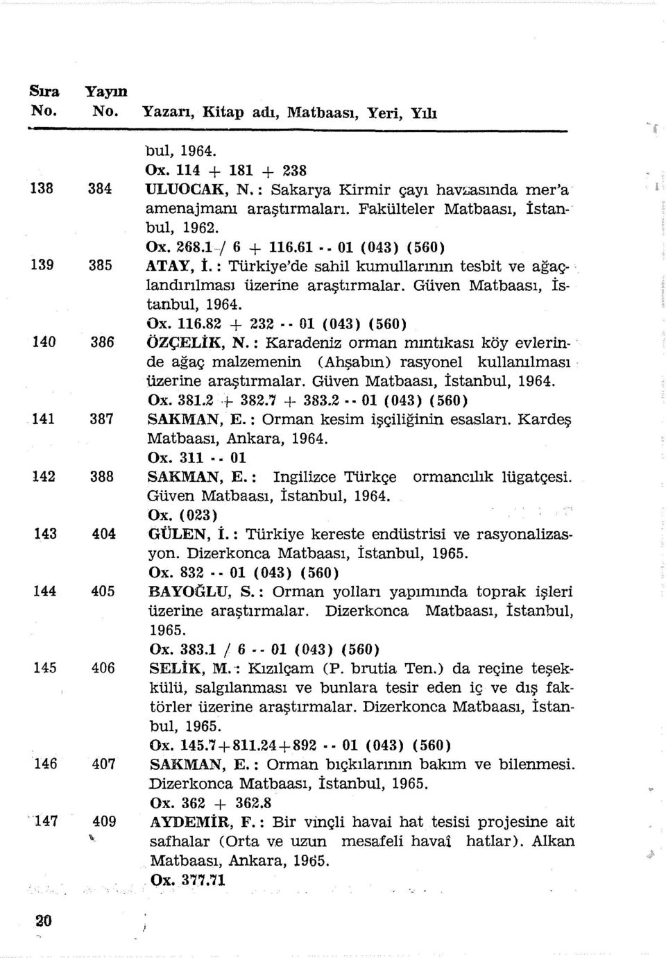 : Türkiye'de sahil kumuilarının tesbit ve ağaçlandırılmasj üzerine araştırmalar. Güven Matbaası, İstanbul, 1964. Ox. 116.82 + 232 Ol ( 043) ( 560) ÖZÇELİK, N.