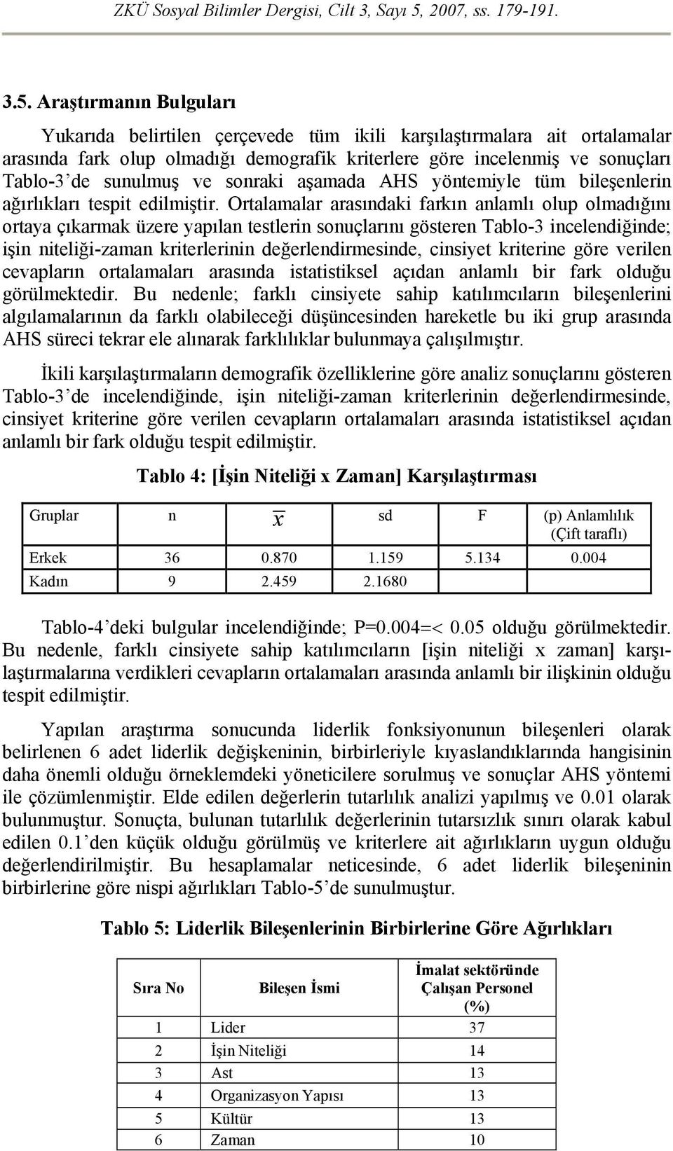 Araştırmanın Bulguları Yukarıda belirtilen çerçevede tüm ikili karşılaştırmalara ait ortalamalar arasında fark olup olmadığı demografik kriterlere göre incelenmiş ve sonuçları Tablo-3 de sunulmuş ve