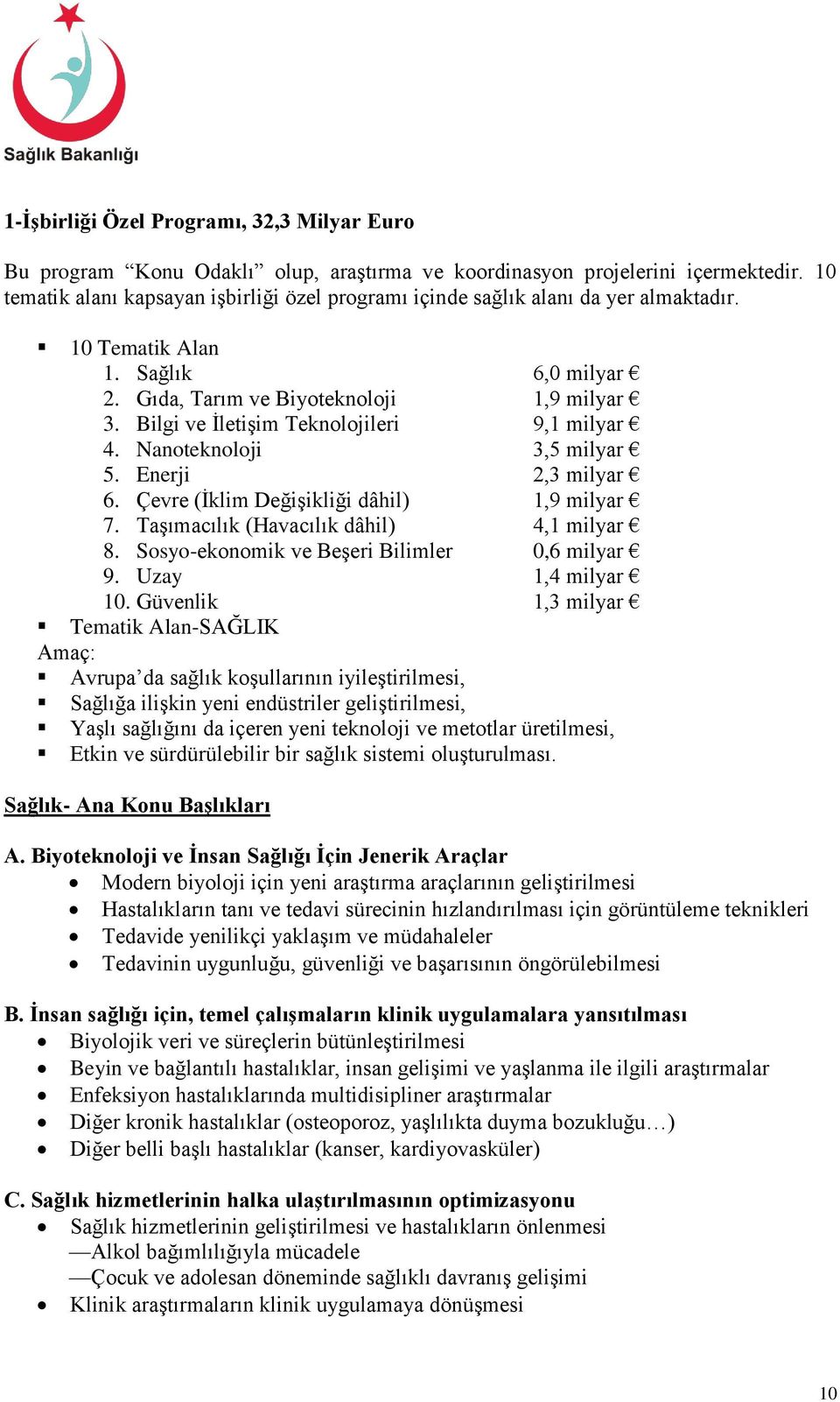 Bilgi ve İletişim Teknolojileri 9,1 milyar 4. Nanoteknoloji 3,5 milyar 5. Enerji 2,3 milyar 6. Çevre (İklim Değişikliği dâhil) 1,9 milyar 7. Taşımacılık (Havacılık dâhil) 4,1 milyar 8.