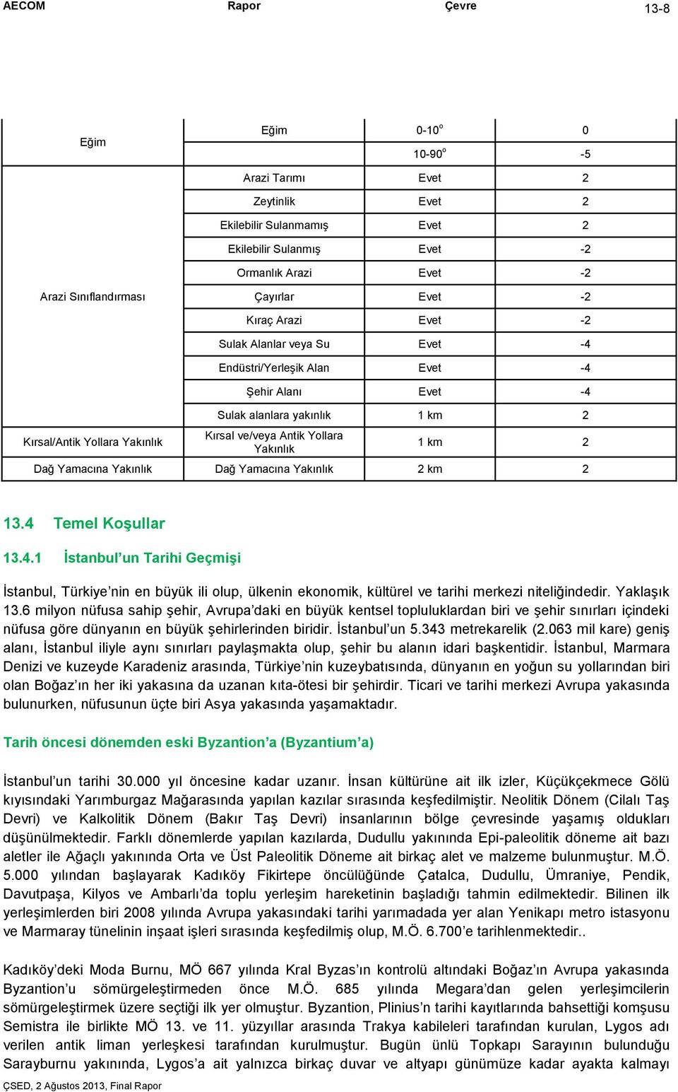 1 km 2 Dağ Yamacına Yakınlık Dağ Yamacına Yakınlık 2 km 2 13.4 Temel Koşullar 13.4.1 İstanbul un Tarihi Geçmişi İstanbul, Türkiye nin en büyük ili olup, ülkenin ekonomik, kültürel ve tarihi merkezi niteliğindedir.