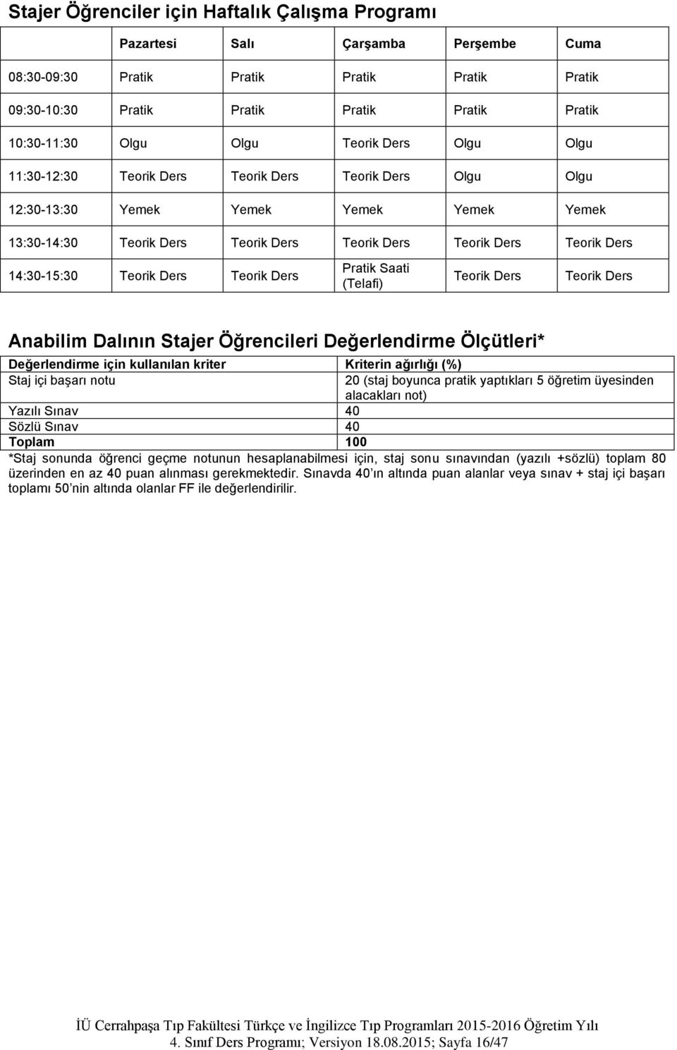 14:30-15:30 Teorik Ders Teorik Ders Pratik Saati (Telafi) Teorik Ders Teorik Ders Anabilim Dalının Stajer Öğrencileri Değerlendirme Ölçütleri* Değerlendirme için kullanılan kriter Kriterin ağırlığı