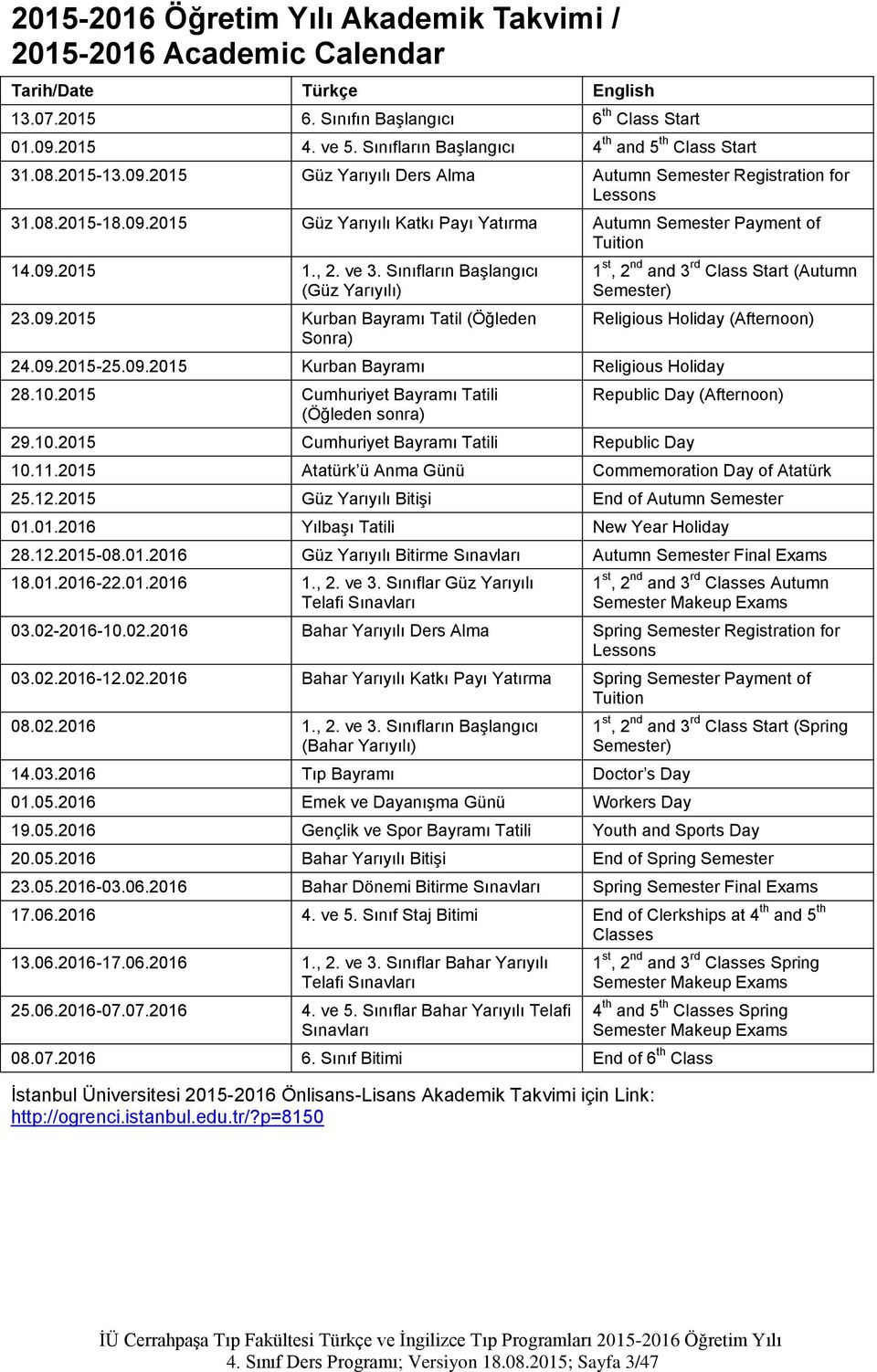 09.2015 1., 2. ve 3. Sınıfların Başlangıcı (Güz Yarıyılı) 23.09.2015 Kurban Bayramı Tatil (Öğleden Sonra) 1 st, 2 nd and 3 rd Class Start (Autumn Semester) Religious Holiday (Afternoon) 24.09.2015-25.