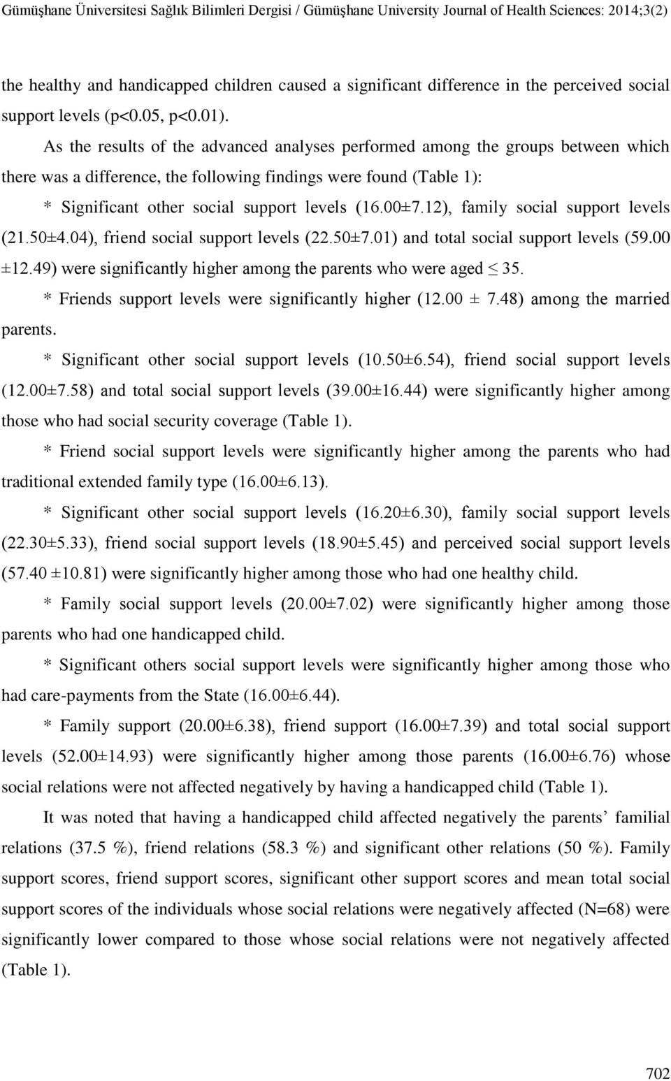 00±7.12), family social support levels (21.50±4.04), friend social support levels (22.50±7.01) and total social support levels (59.00 ±12.