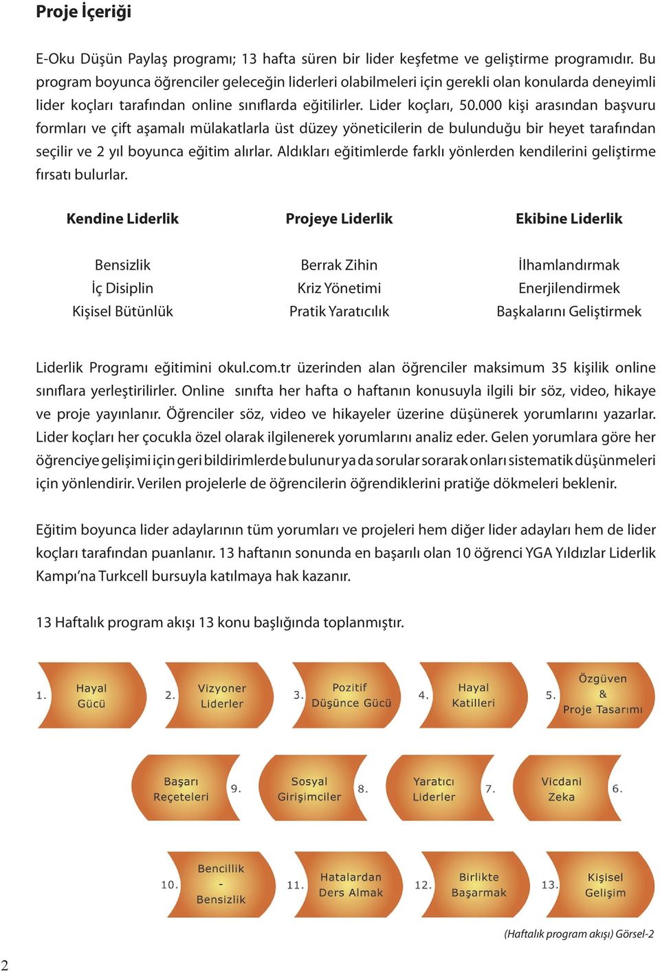 000 kişi arasından başvuru formları ve çift aşamalı mülakatlarla üst düzey yöneticilerin de bulunduğu bir heyet tarafından seçilir ve 2 yıl boyunca eğitim alırlar.