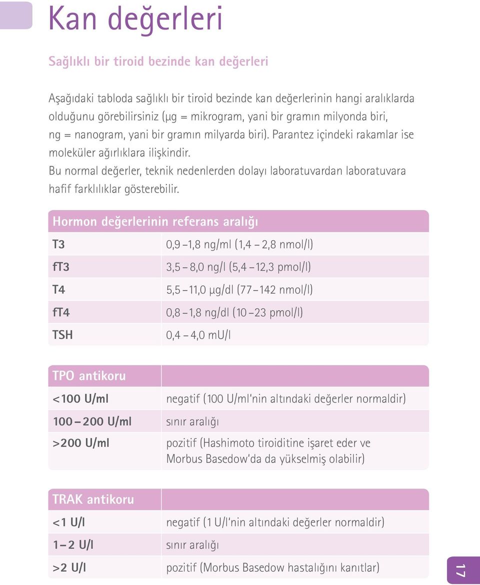 Bu normal değerler, teknik nedenlerden dolayı laboratuvardan laboratuvara hafif farklılıklar gösterebilir.