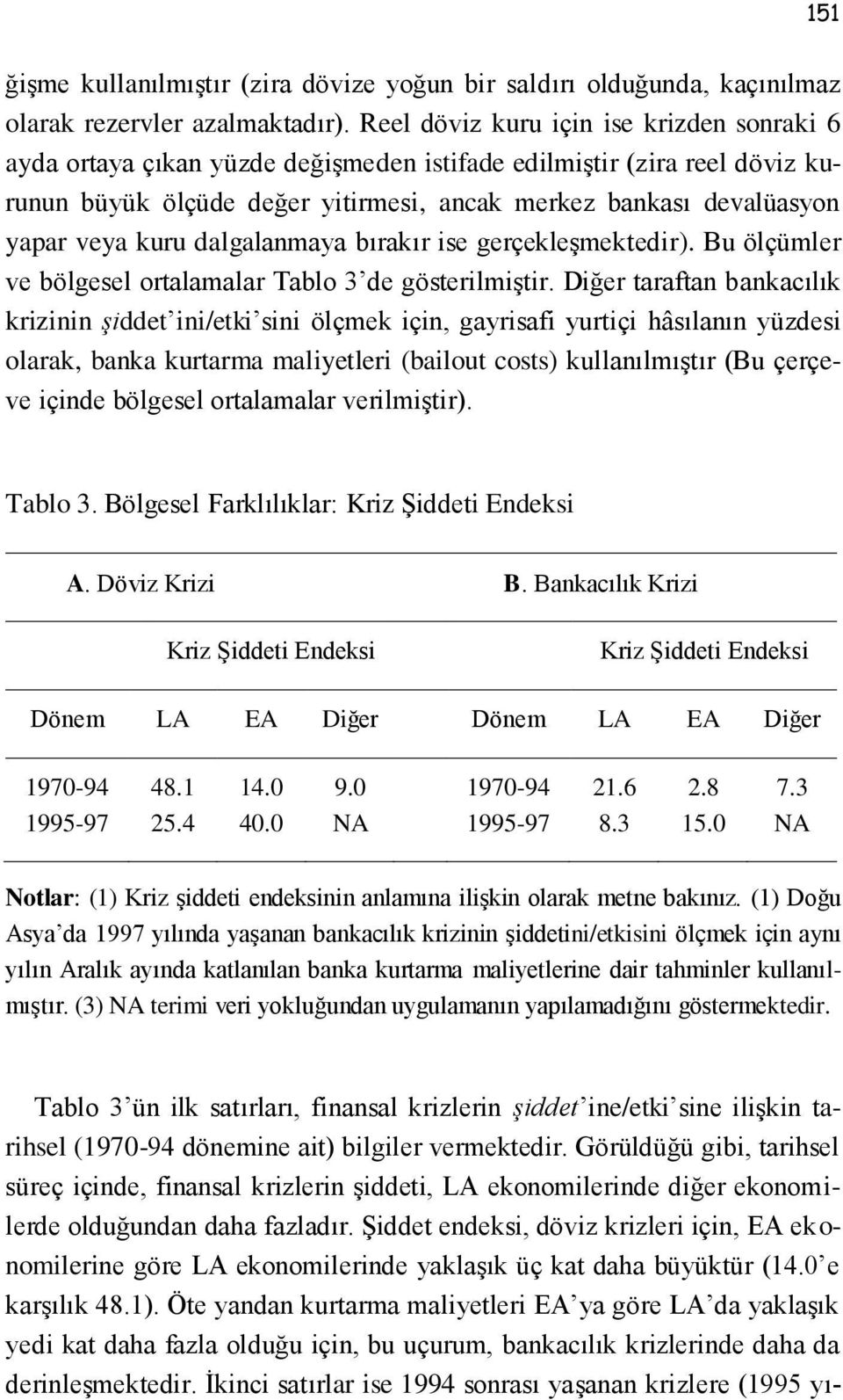 kuru dalgalanmaya bırakır ise gerçekleşmektedir). Bu ölçümler ve bölgesel ortalamalar Tablo 3 de gösterilmiştir.