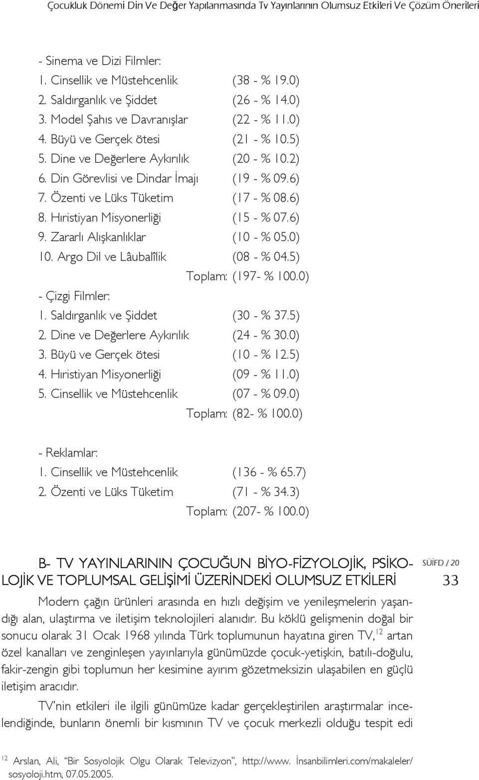 Din Görevlisi ve Dindar İmajı (19 - % 09.6) 7. Özenti ve Lüks Tüketim (17 - % 08.6) 8. Hıristiyan Misyonerliği (15 - % 07.6) 9. Zararlı Alışkanlıklar (10 - % 05.0) 10.