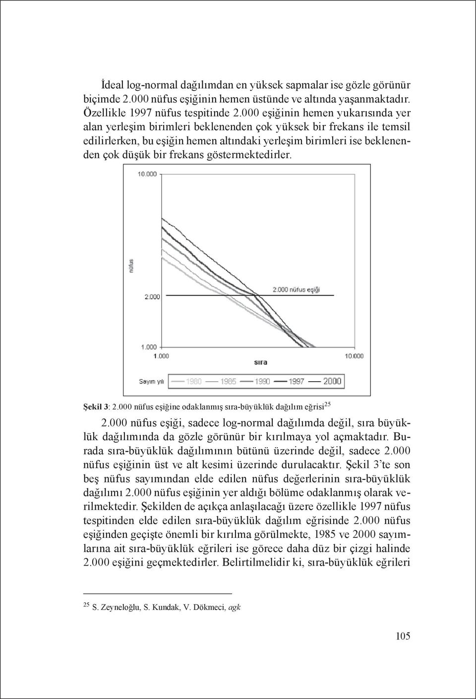 frekans göstermektedirler. Şekil 3: 2.000 nüfus eşiğine odaklanmış sıra-büyüklük dağılım eğrisi 25 2.