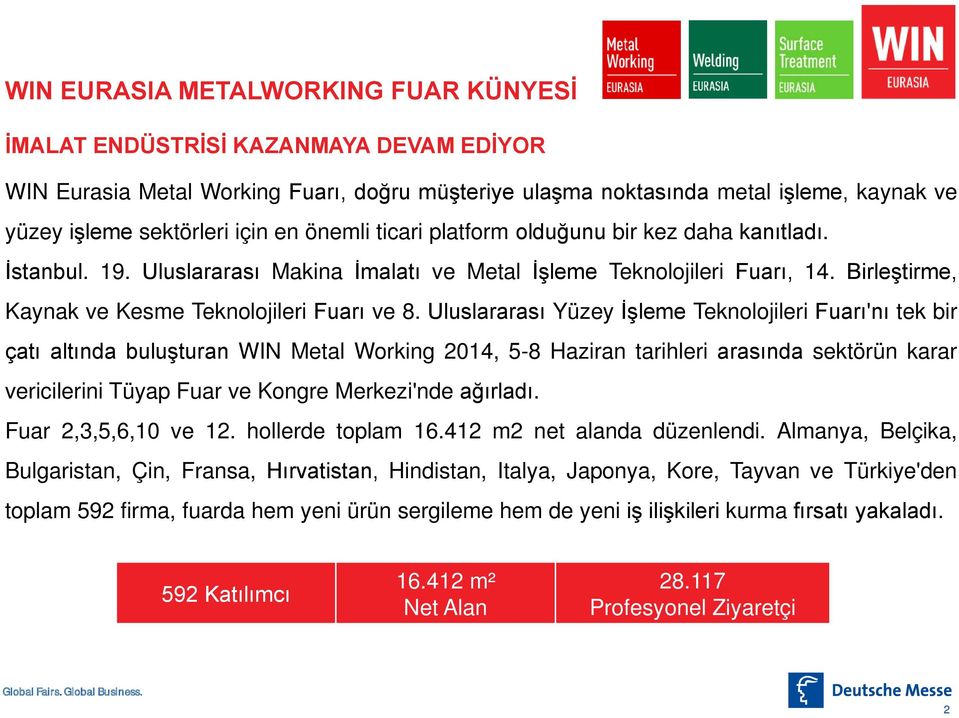 Uluslararası Yüzey İşleme Teknolojileri Fuarı'nı tek bir çatı altında buluşturan WIN Metal Working 2014, 5-8 Haziran tarihleri arasında sektörün karar vericilerini Tüyap Fuar ve Kongre Merkezi'nde