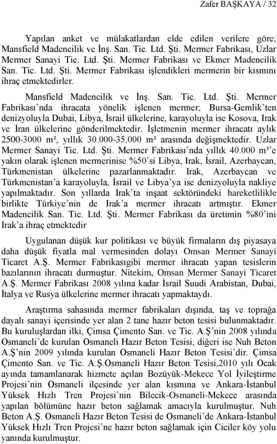 İşletmenin mermer ihracatı aylık 2500-3000 m², yıllık 30.000-35.000 m² arasında değişmektedir. Uzlar Mermer Sanayi Tic. Ltd. Şti. Mermer Fabrikası nda yıllık 40.