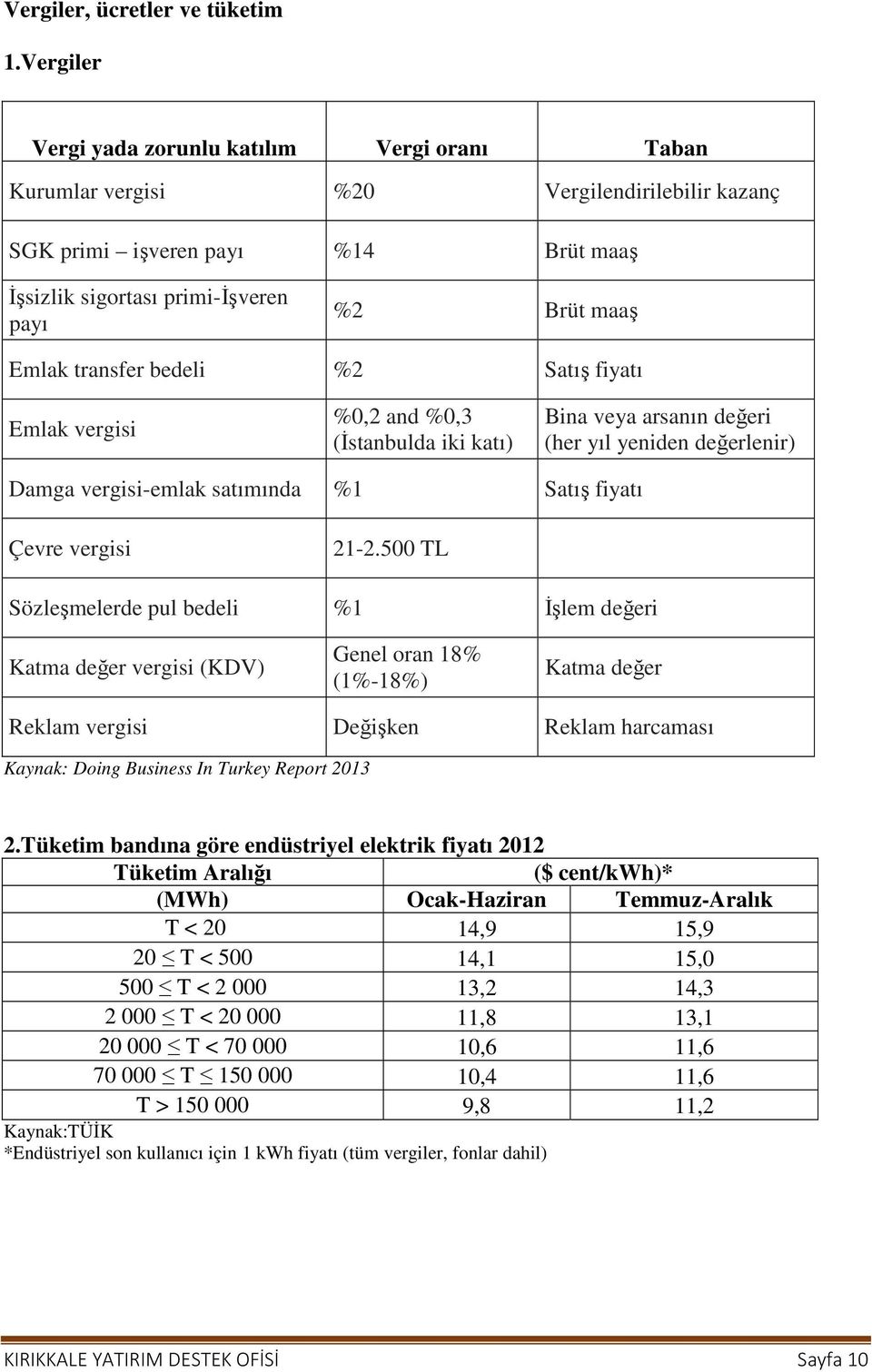 transfer bedeli %2 Satış fiyatı Emlak vergisi %0,2 and %0,3 (İstanbulda iki katı) Bina veya arsanın değeri (her yıl yeniden değerlenir) Damga vergisi-emlak satımında %1 Satış fiyatı Çevre vergisi