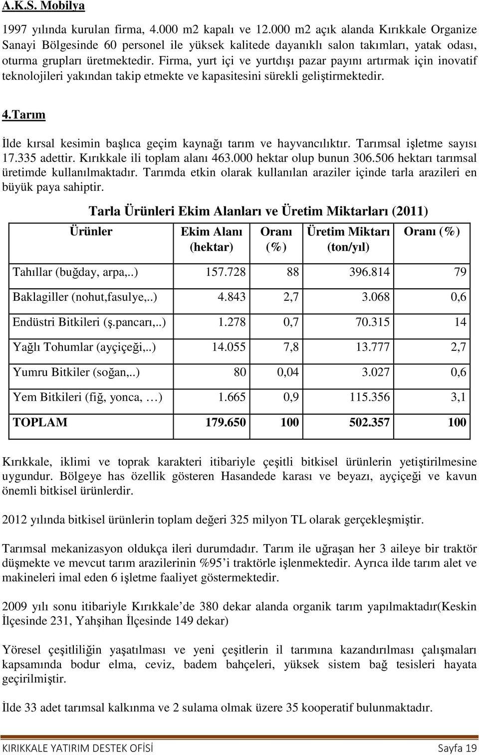 Firma, yurt içi ve yurtdışı pazar payını artırmak için inovatif teknolojileri yakından takip etmekte ve kapasitesini sürekli geliştirmektedir. 4.