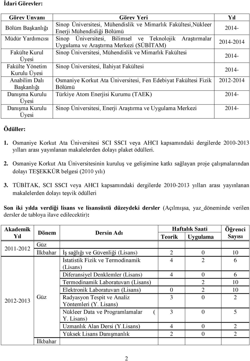 Üniversitesi, İlahiyat Fakültesi Kurulu Üyesi 2014- Anabilim Dalı Osmaniye Korkut Ata Üniversitesi, Fen Edebiyat Fakültesi Fizik 2012-2014 Başkanlığı Bölümü Danışma Kurulu Türkiye Atom Enerjisi