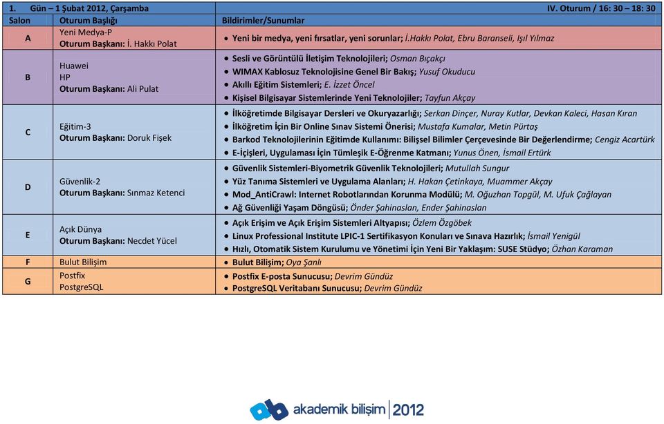 ilişim ulut ilişim; Oya Şanlı G Postfix PostgreSQL Sesli ve Görüntülü İletişim Teknolojileri; Osman ıçakçı WIMAX Kablosuz Teknolojisine Genel ir akış; Yusuf Okuducu Akıllı ğitim Sistemleri;.