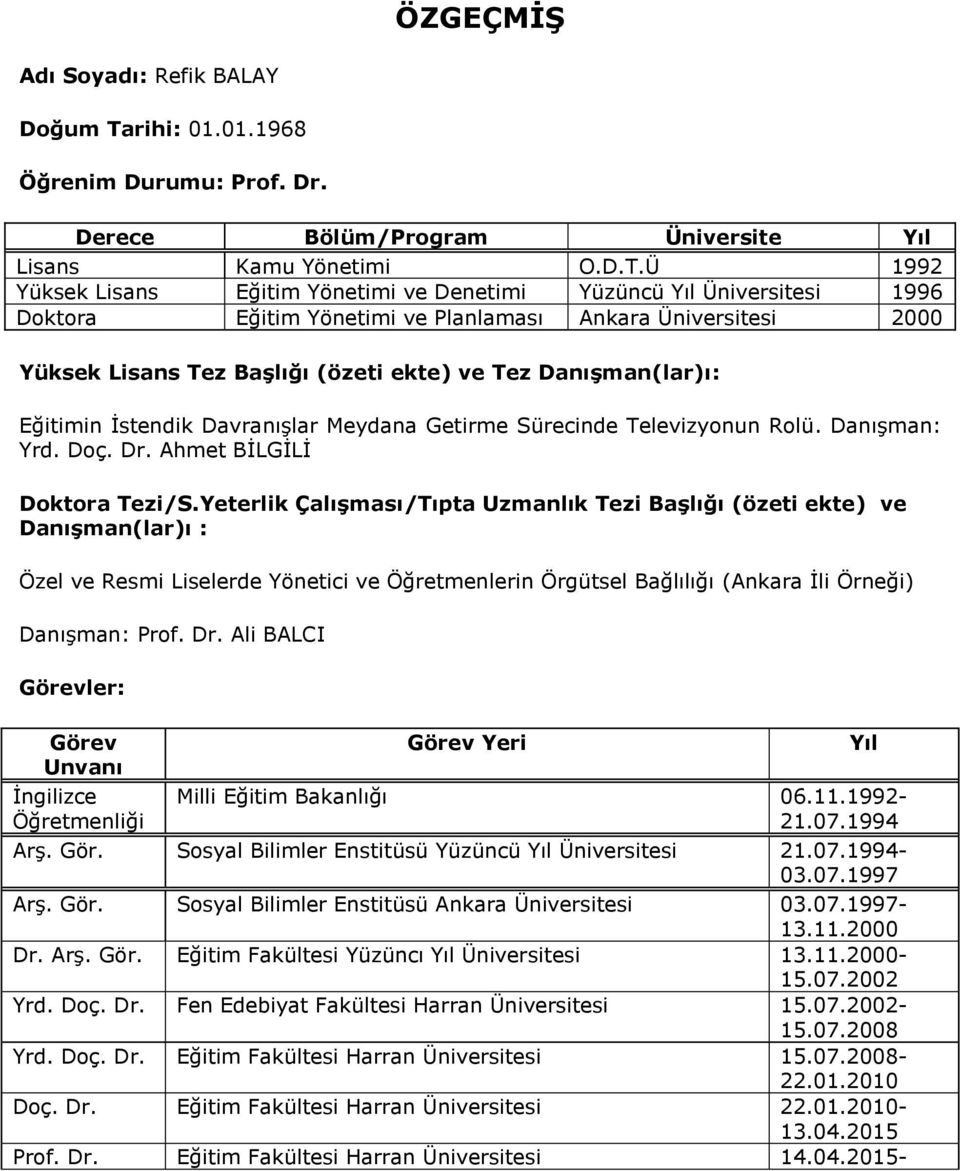 Ü 1992 Yüksek Lisans Eğitim Yönetimi ve Denetimi Yüzüncü Yıl Üniversitesi 1996 Doktora Eğitim Yönetimi ve Planlaması Ankara Üniversitesi 2000 Yüksek Lisans Tez Başlığı (özeti ekte) ve Tez