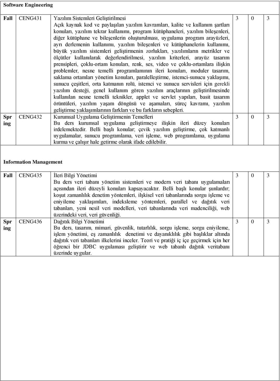 yazılım sistemleri geliģtirmenin zorlukları, yazılımların metrikler ve ölçütler kullanılarak değerlendirilmesi, yazılım kriterleri, arayüz tasarım prensipleri, çoklu-ortam konuları, renk, ses, video