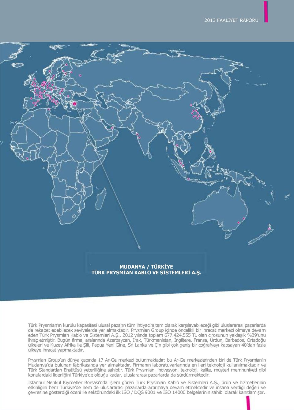 Prysmian Group içinde öncelikli bir ihracat merkezi olmaya devam eden Türk Prysmian Kablo ve Sistemleri A.Ş., 2012 yılında toplam 677.424.555 TL olan cirosunun yaklaşık %39 unu ihraç etmiştir.