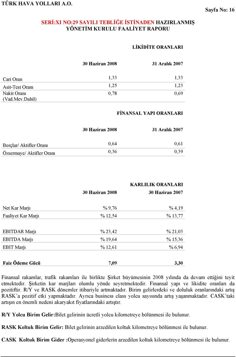 9,76 % 4,19 Faaliyet Kar Marjı % 12,54 % 13,77 EBITDAR Marjı % 23,42 % 21,03 EBITDA Marjı % 19,64 % 15,36 EBIT Marjı % 12,61 % 6,94 Faiz Ödeme Gücü 7,09 3,30 Finansal rakamlar, trafik rakamları ile