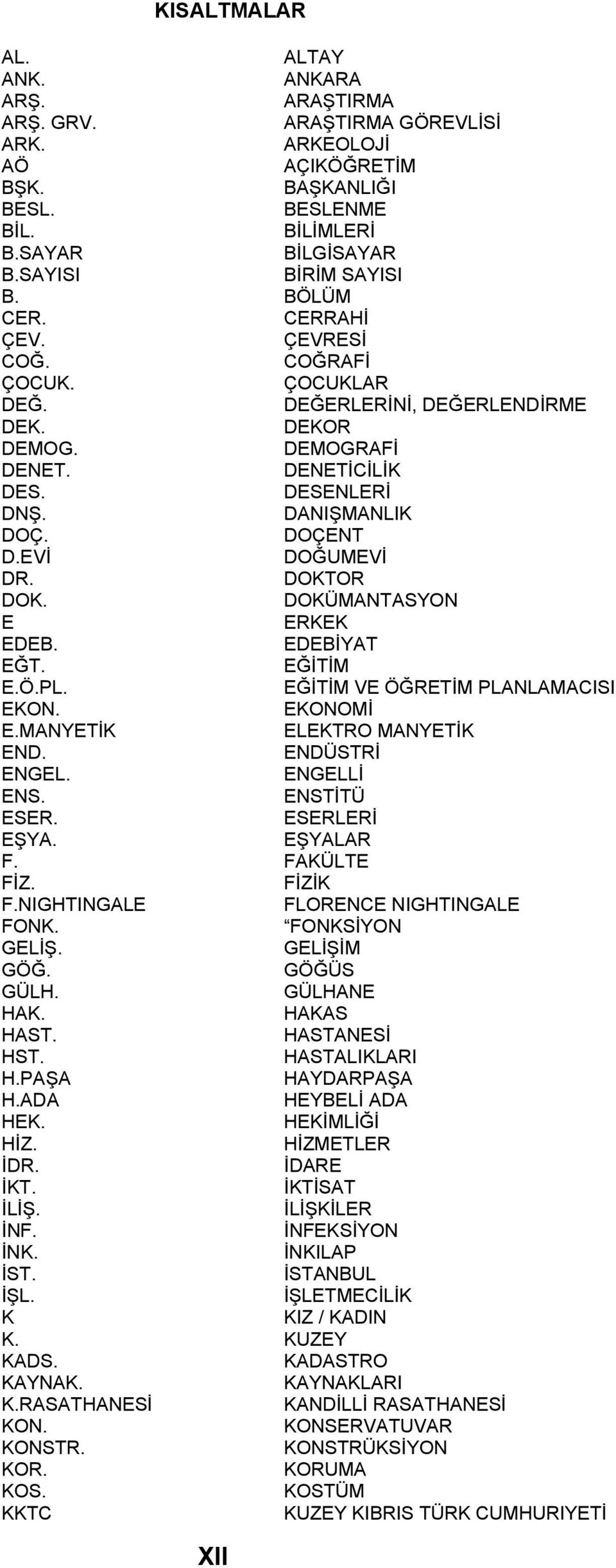 EVİ DOĞUMEVİ DR. DOKTOR DOK. DOKÜMANTASYON E ERKEK EDEB. EDEBİYAT EĞT. EĞİTİM E.Ö.PL. EĞİTİM VE ÖĞRETİM PLANLAMACISI EKON. EKONOMİ E.MANYETİK ELEKTRO MANYETİK END. ENDÜSTRİ ENGEL. ENGELLİ ENS.