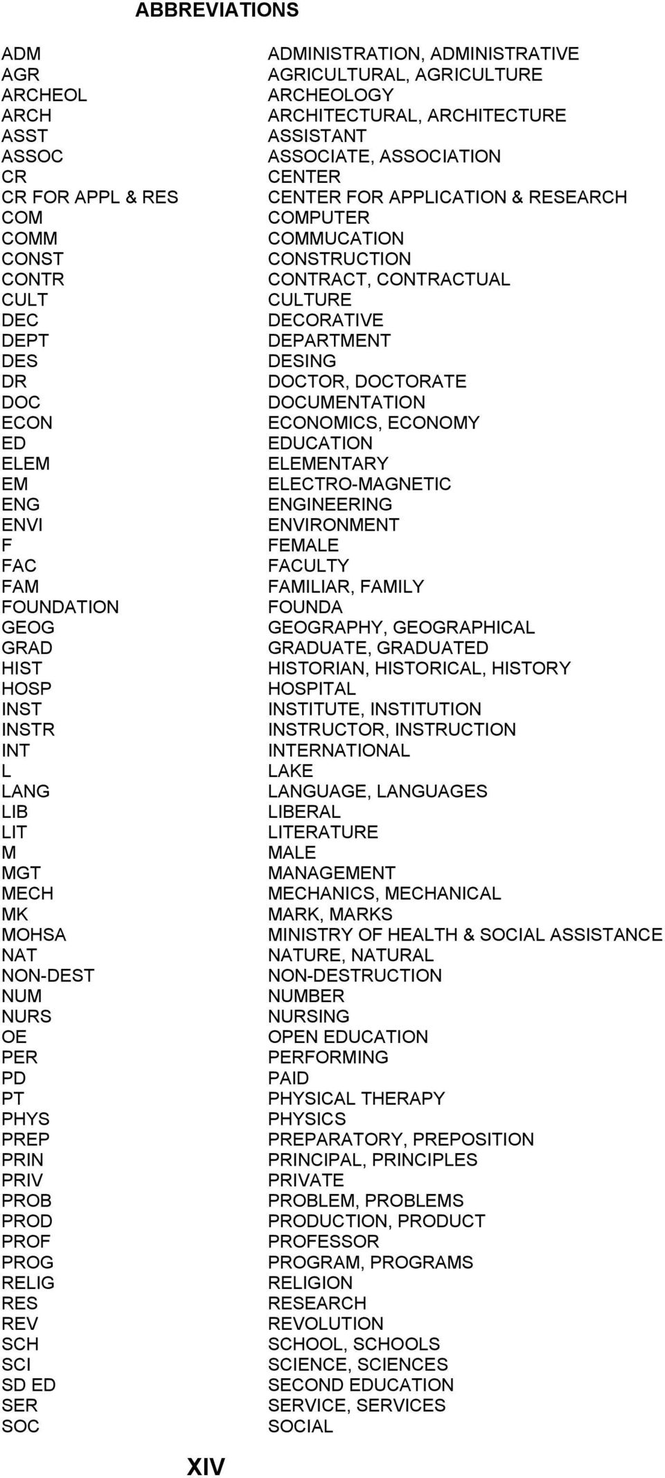 AGRICULTURE ARCHEOLOGY ARCHITECTURAL, ARCHITECTURE ASSISTANT ASSOCIATE, ASSOCIATION CENTER CENTER FOR APPLICATION & RESEARCH COMPUTER COMMUCATION CONSTRUCTION CONTRACT, CONTRACTUAL CULTURE DECORATIVE