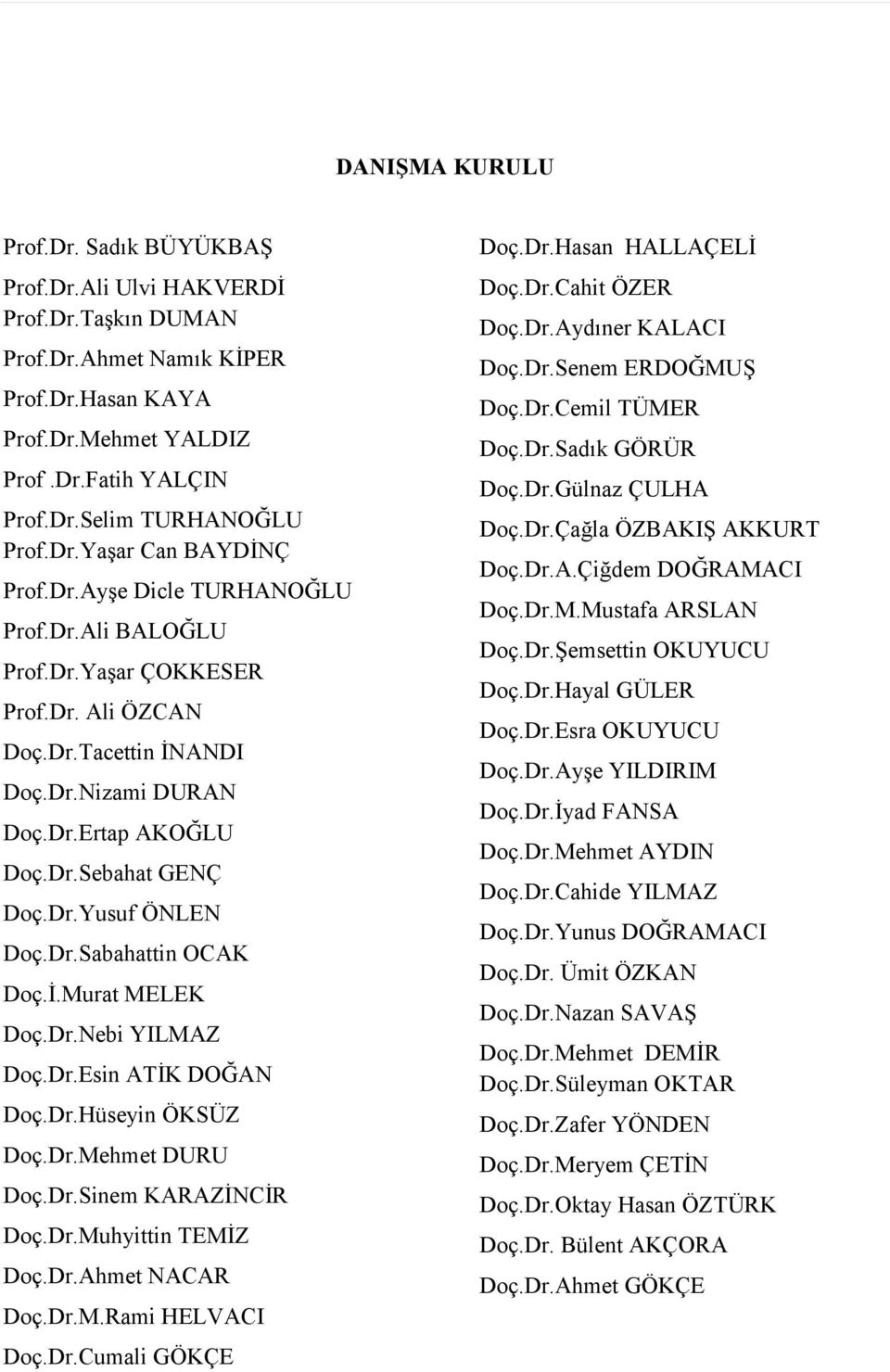 Dr.Yusuf ÖNLEN Doç.Dr.Sabahattin OCAK Doç.İ.Murat MELEK Doç.Dr.Nebi YILMAZ Doç.Dr.Esin ATİK DOĞAN Doç.Dr.Hüseyin ÖKSÜZ Doç.Dr.Mehmet DURU Doç.Dr.Sinem KARAZİNCİR Doç.Dr.Muhyittin TEMİZ Doç.Dr.Ahmet NACAR Doç.