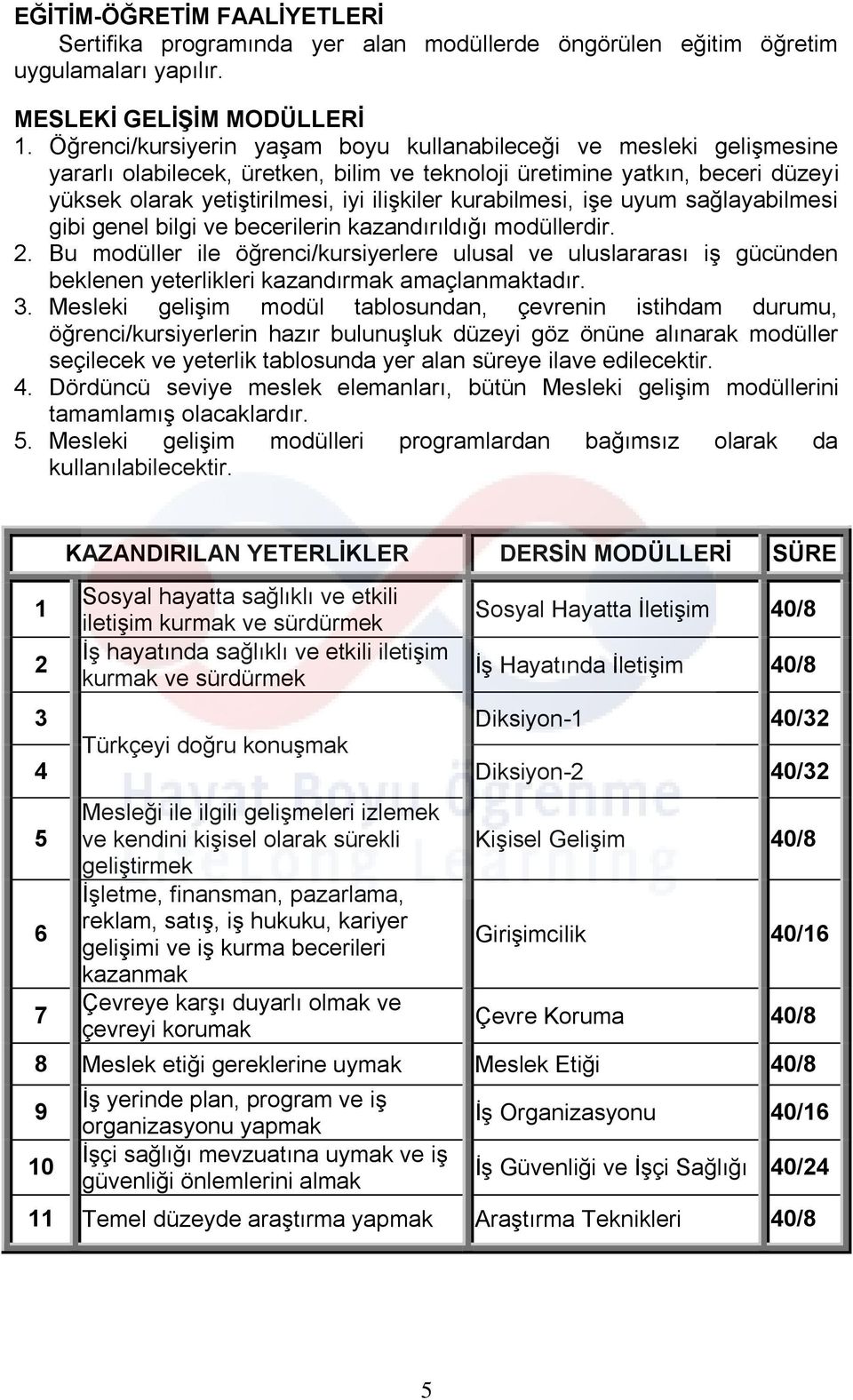 kurabilmesi, işe uyum sağlayabilmesi gibi genel bilgi ve becerilerin kazandırıldığı modüllerdir. 2.