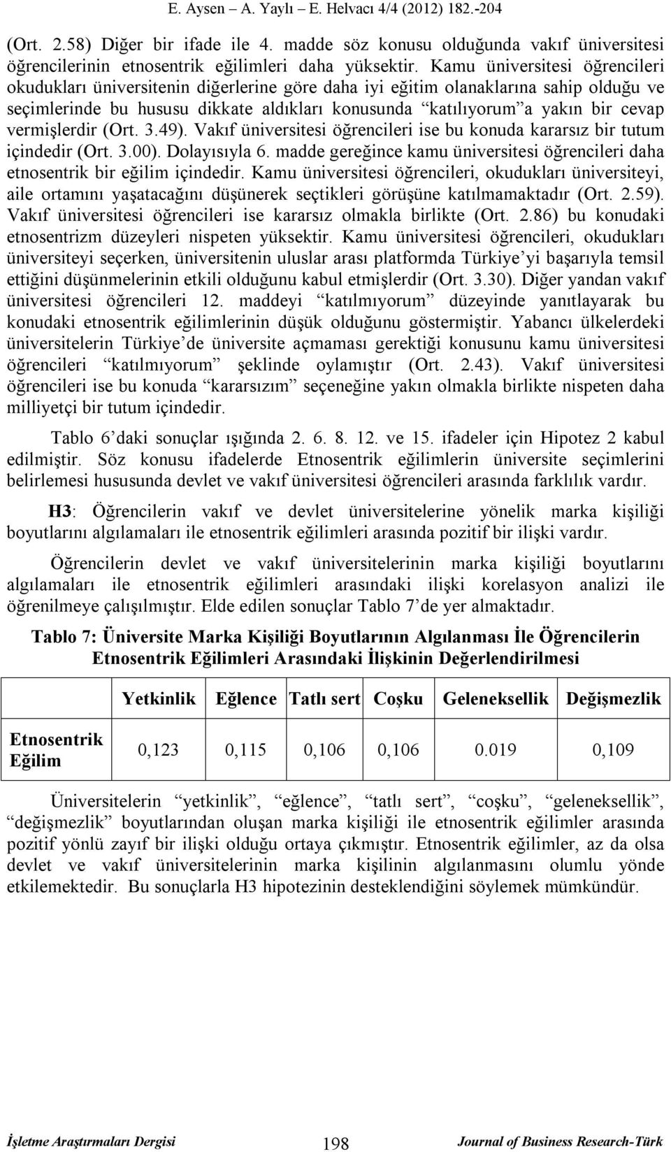 vermişlerdir (Ort. 3.49). üniversitesi öğrencileri ise bu konuda kararsız bir tutum içindedir (Ort. 3.00). Dolayısıyla 6.