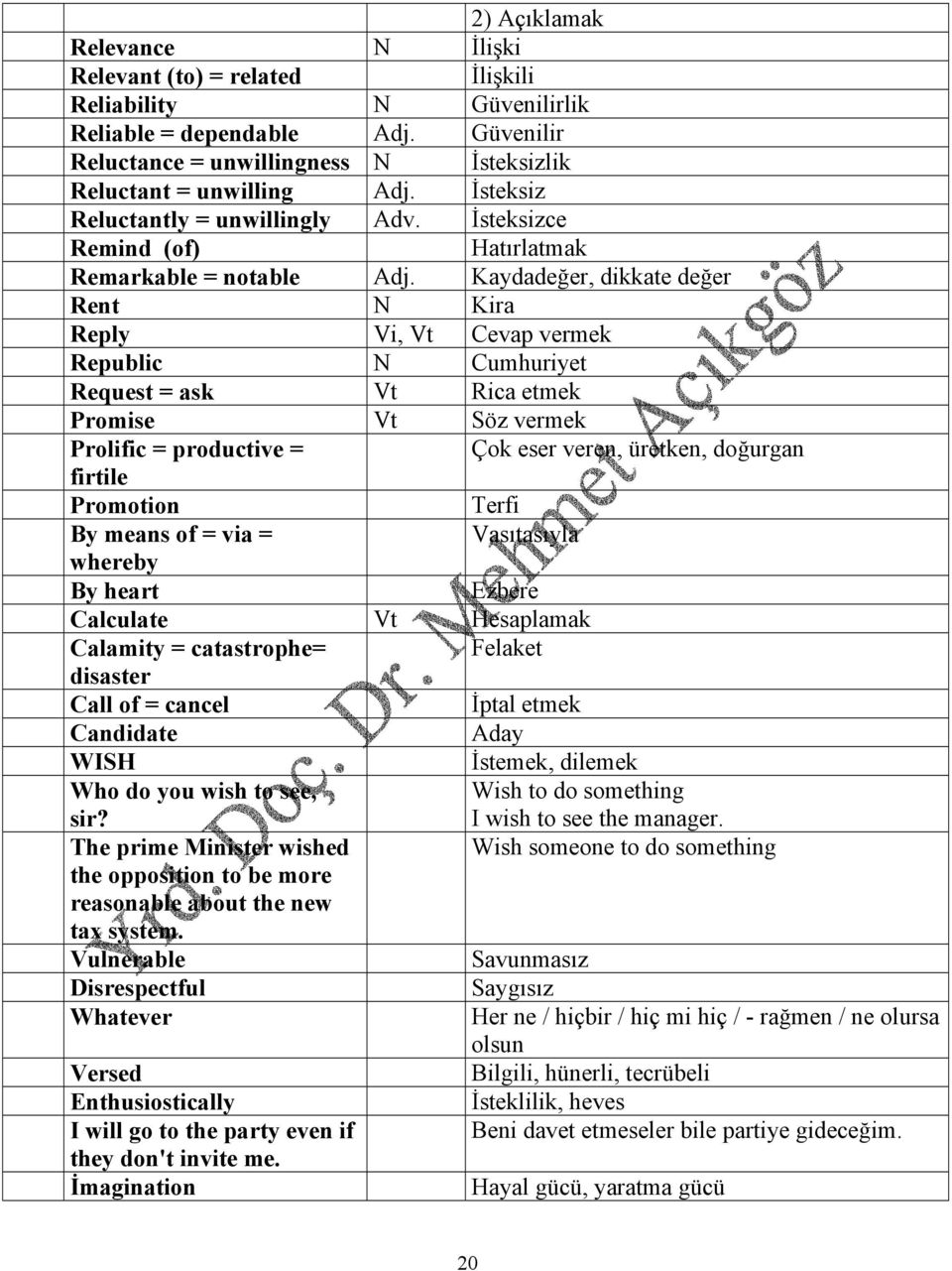 Kaydadeğer, dikkate değer Rent N Kira Reply Vi, Vt Cevap vermek Republic N Cumhuriyet Request = ask Vt Rica etmek Promise Vt Söz vermek Prolific = productive = Çok eser veren, üretken, doğurgan