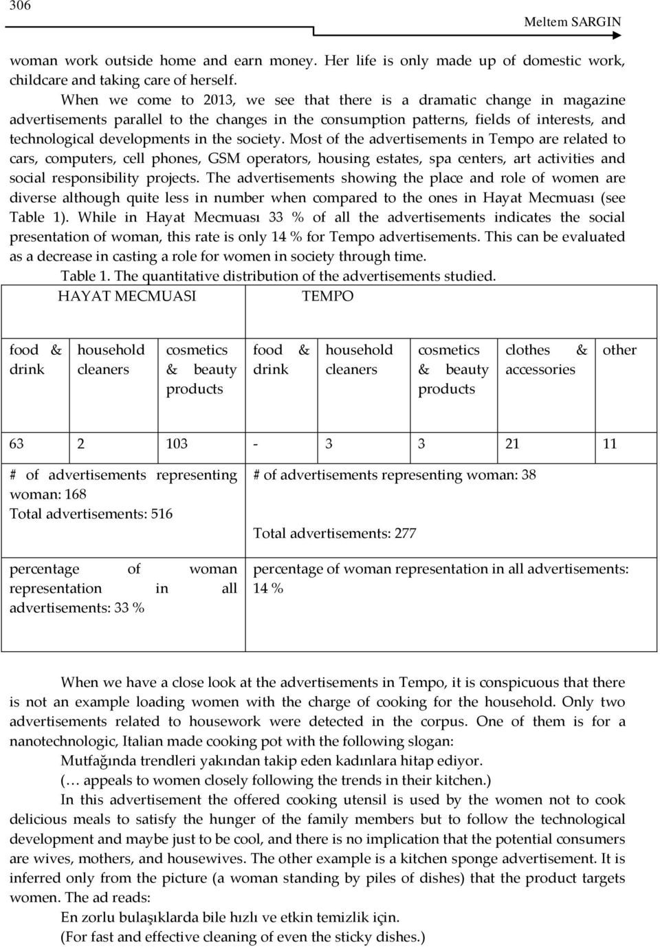 society. Most of the advertisements in Tempo are related to cars, computers, cell phones, GSM operators, housing estates, spa centers, art activities and social responsibility projects.