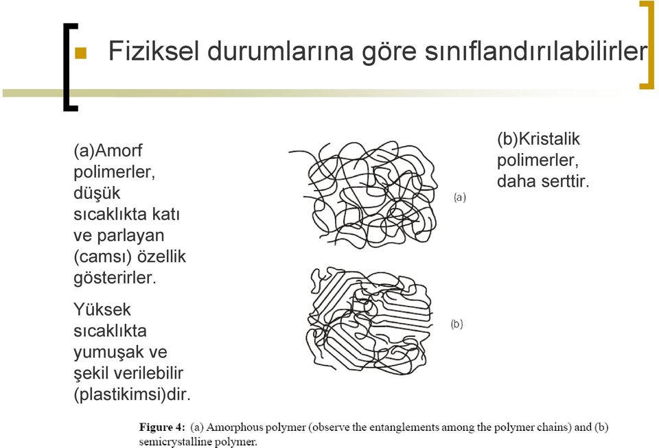 özellik gösterirler. (b)kristalik polimerler, daha serttir.